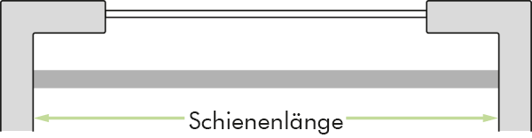 Maßanleitung 1
