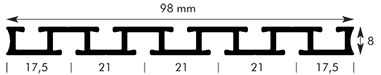 Querschnitt Einputschiene 3640